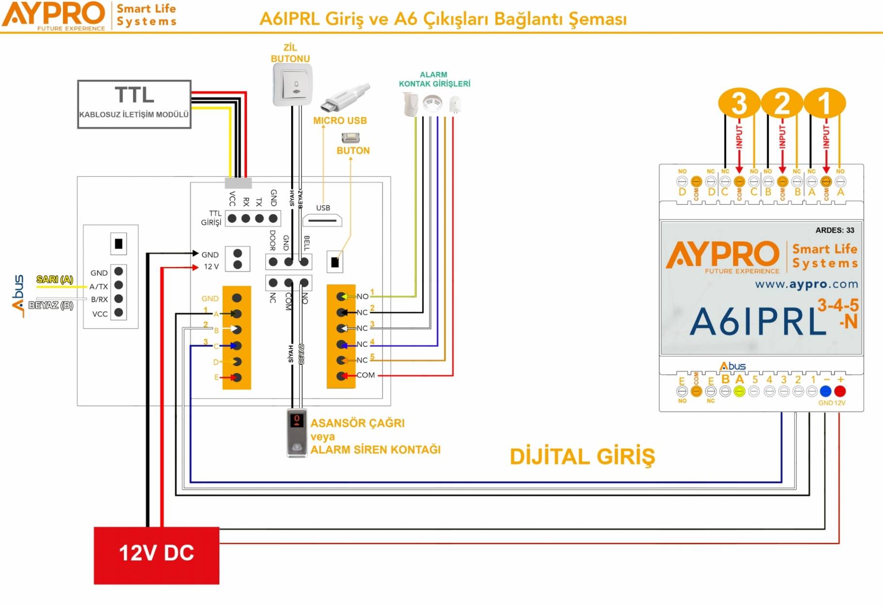 A6IPRL3 N DİJİTAL teknik 3 KONTAK